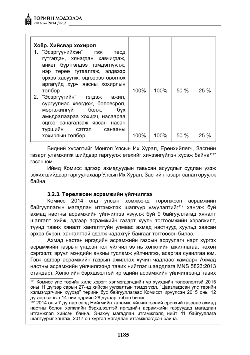 «Төрийн мэдээлэл» № 14, файлын 118-р хуудас