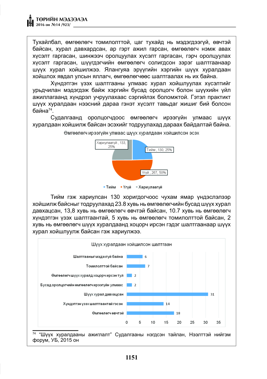 «Төрийн мэдээлэл» № 14, файлын 84-р хуудас