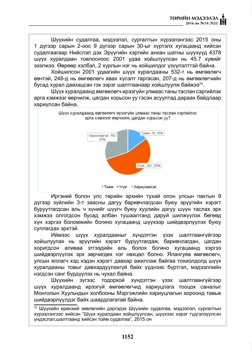 «Төрийн мэдээлэл» № 14, файлын 85-р хуудас