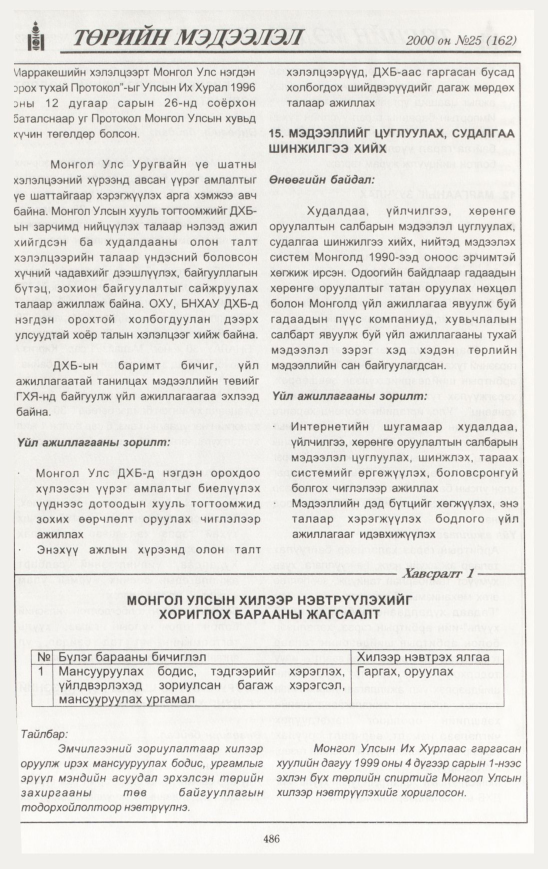 «Төрийн мэдээлэл» № 24, файлын 547-р хуудас