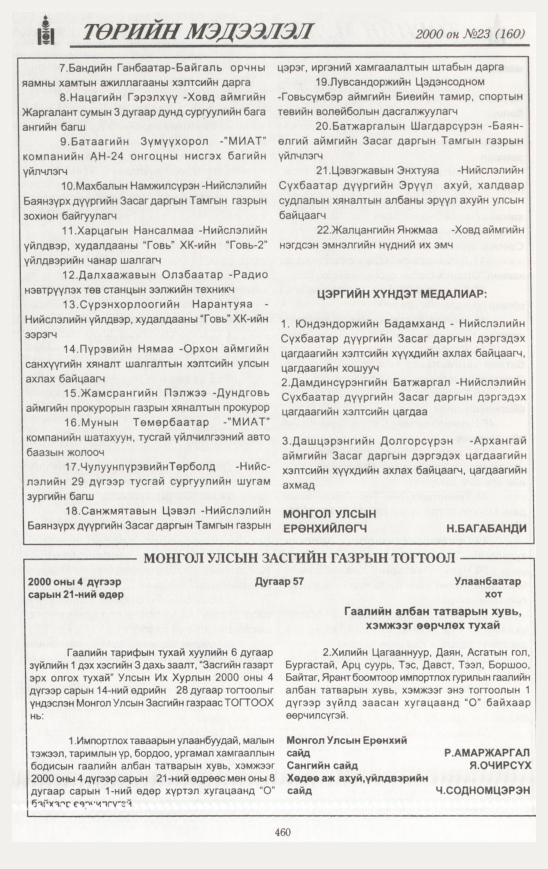 «Төрийн мэдээлэл» № 25, файлын 515-р хуудас