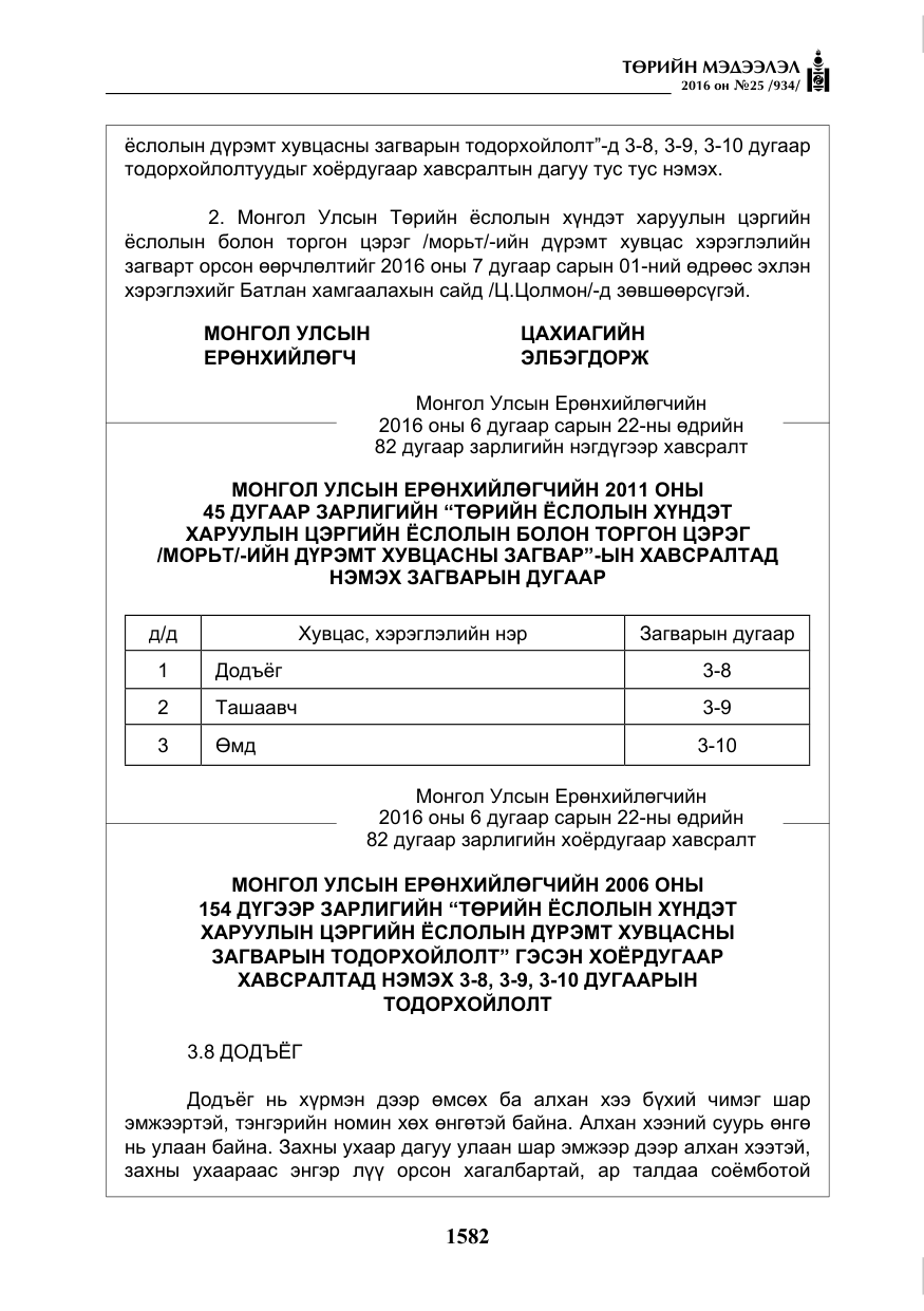 «Төрийн мэдээлэл» № 25, файлын 3-р хуудас
