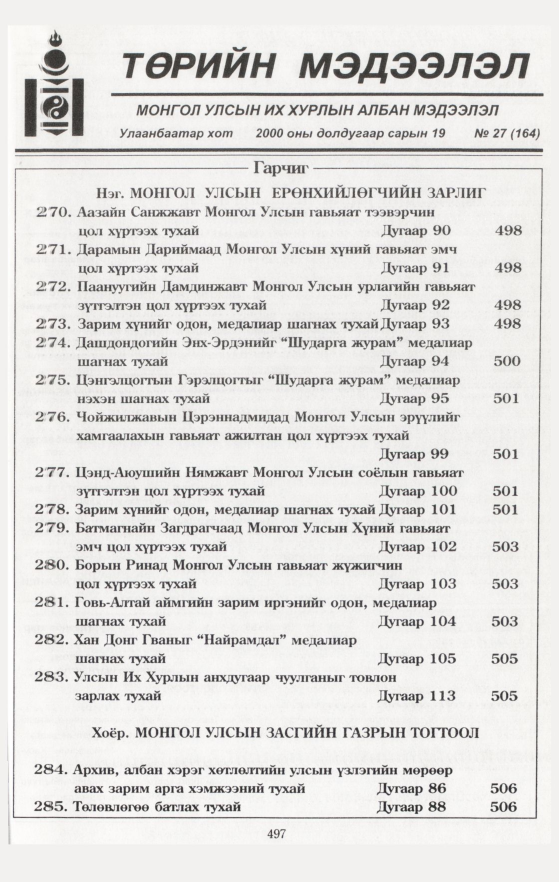 «Төрийн мэдээлэл» № 26, файлын 15-р хуудас