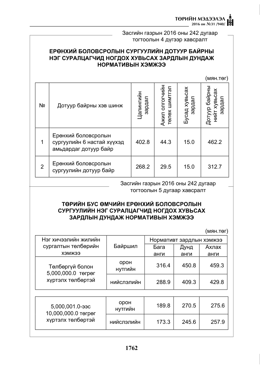 «Төрийн мэдээлэл» № 31, файлын 7-р хуудас