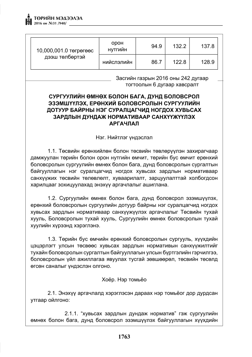 «Төрийн мэдээлэл» № 31, файлын 8-р хуудас