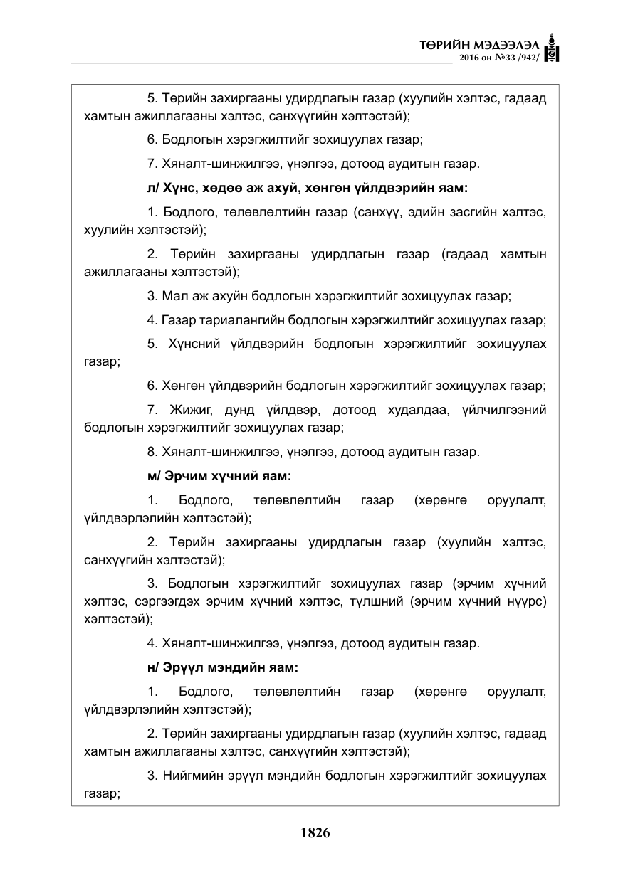 «Төрийн мэдээлэл» № 33, файлын 15-р хуудас