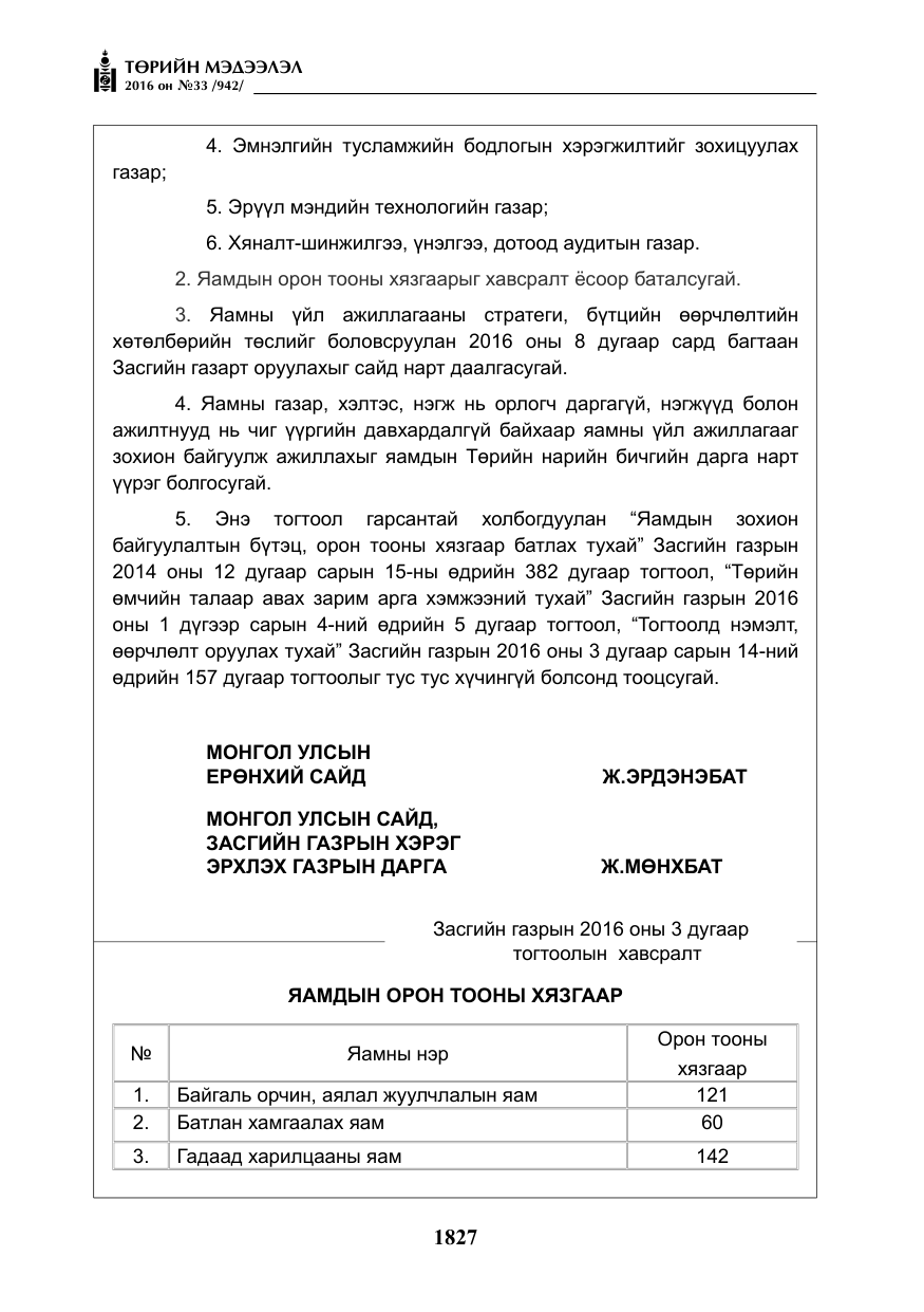 «Төрийн мэдээлэл» № 33, файлын 16-р хуудас