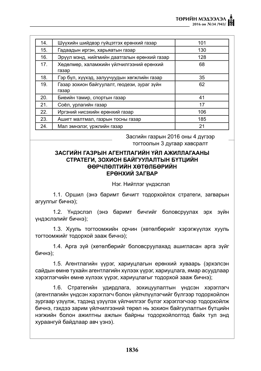 «Төрийн мэдээлэл» № 34, файлын 9-р хуудас
